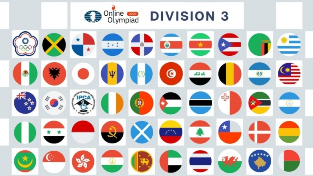 Olimpiada: 15 komanda 2-ci diviziona vəsiqə qazandı
