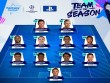 Çempionlar Liqasının rəmzi yığması