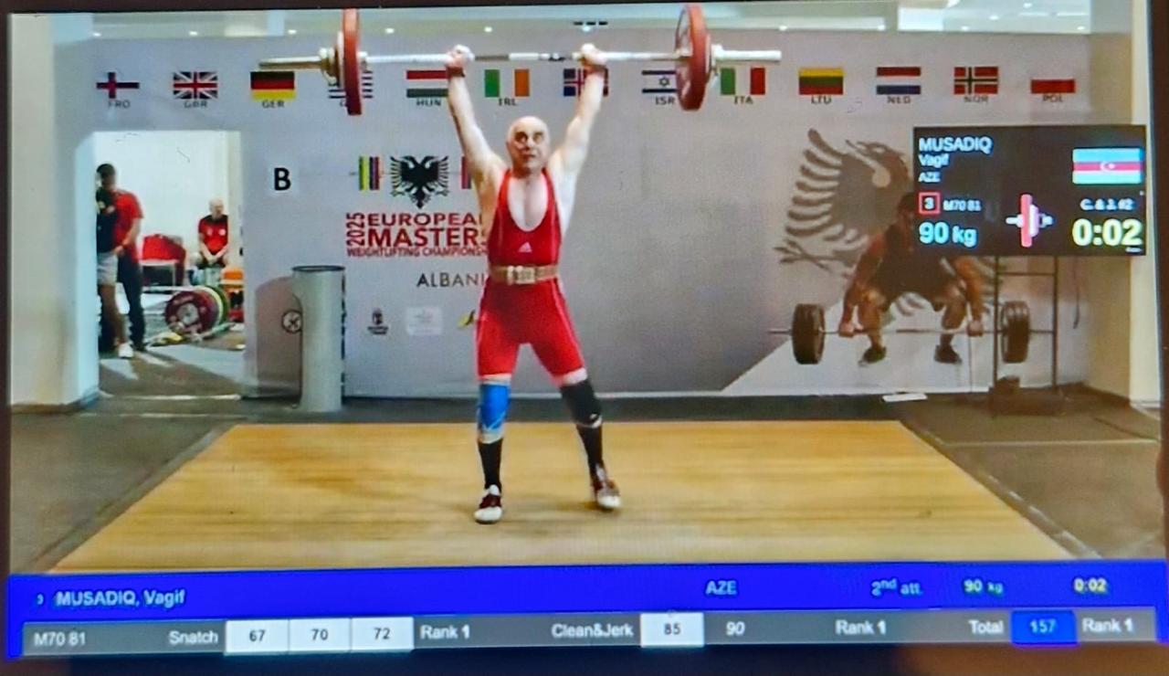 Ustad ağırlıqqaldıranlarımız Avropa çempionatından 4 medalla qayıdırlar - FOTO/VİDEO