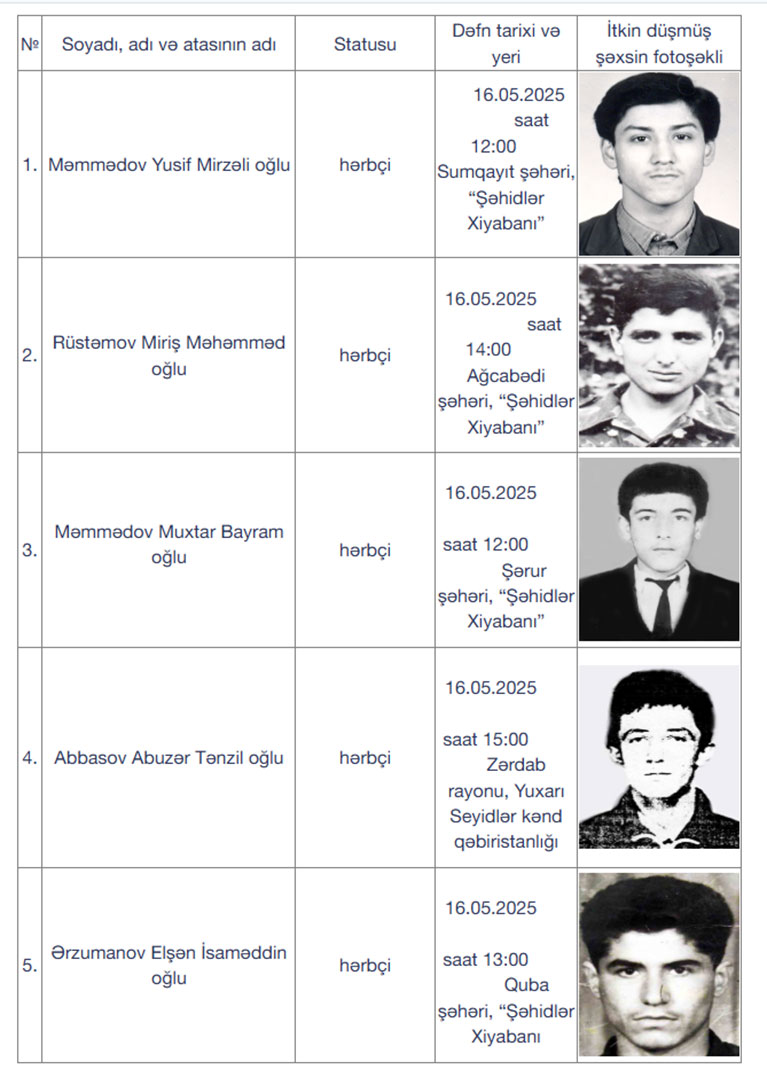 5 şəhidimiz DƏFN OLUNACAQ