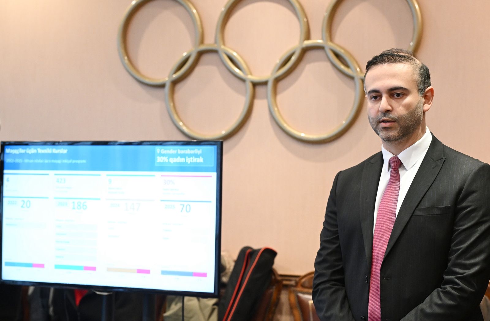 MOK-un İcraiyyə Komitəsinin iclası keçirilib